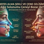 ağız solunumu çeneyi bozar mı